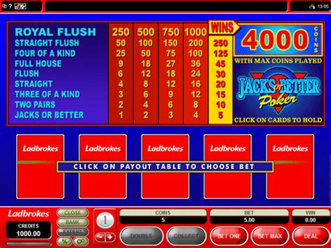 ladbrokes jacks or better|Ladbrokes Review .